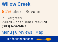 Willow Creek on Urbanspoon