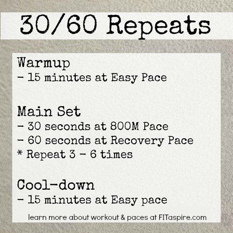 3060-repeats